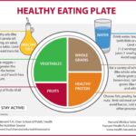 Cara Menurunkan Berat Badan dengan Cepat dan Sehat (Tanpa Diet Ekstrem) – Update 2026