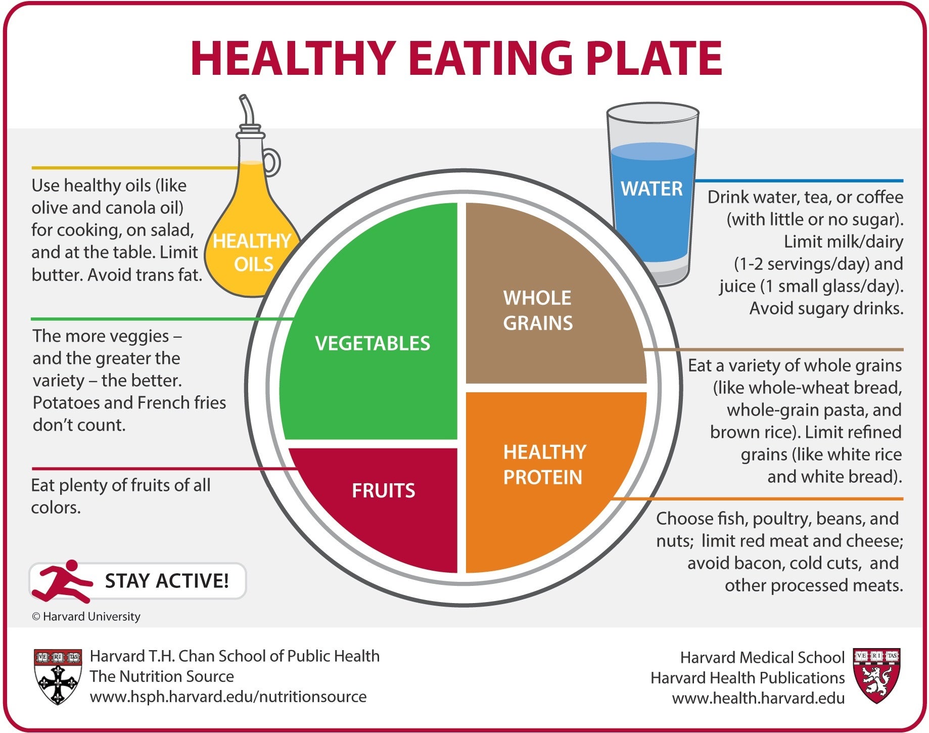 Cara Menurunkan Berat Badan dengan Cepat dan Sehat (Tanpa Diet Ekstrem) – Update 2026